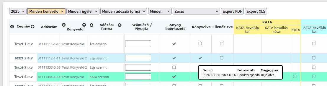 VIKI EV zaras elozmeny